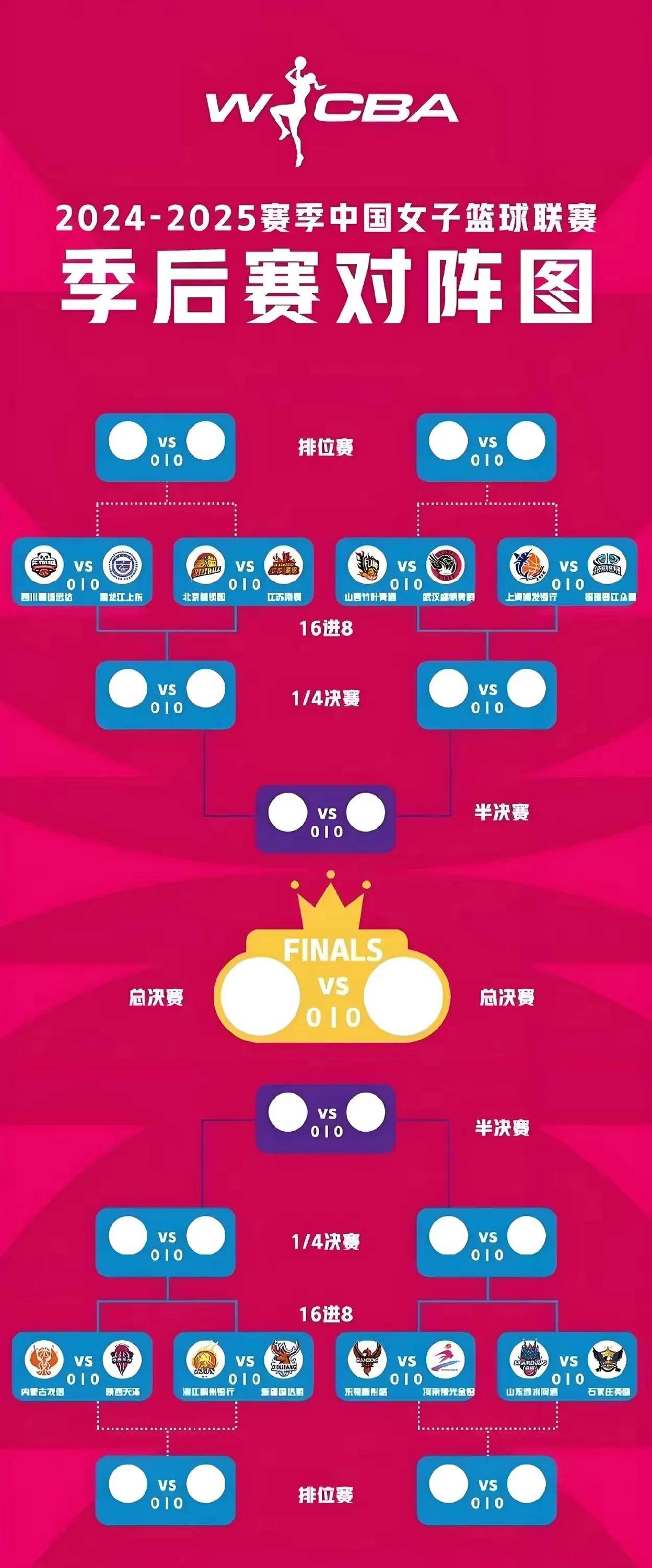 篮网复出首战，官方宣布新规状态火爆，冲击季后赛成为焦点！